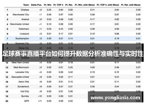 足球赛事直播平台如何提升数据分析准确性与实时性